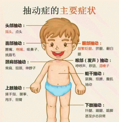 警惕小儿抽动症